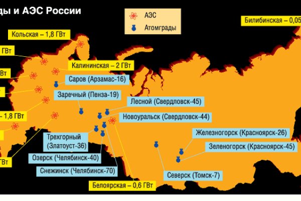 Как вернуть аккаунт на кракене